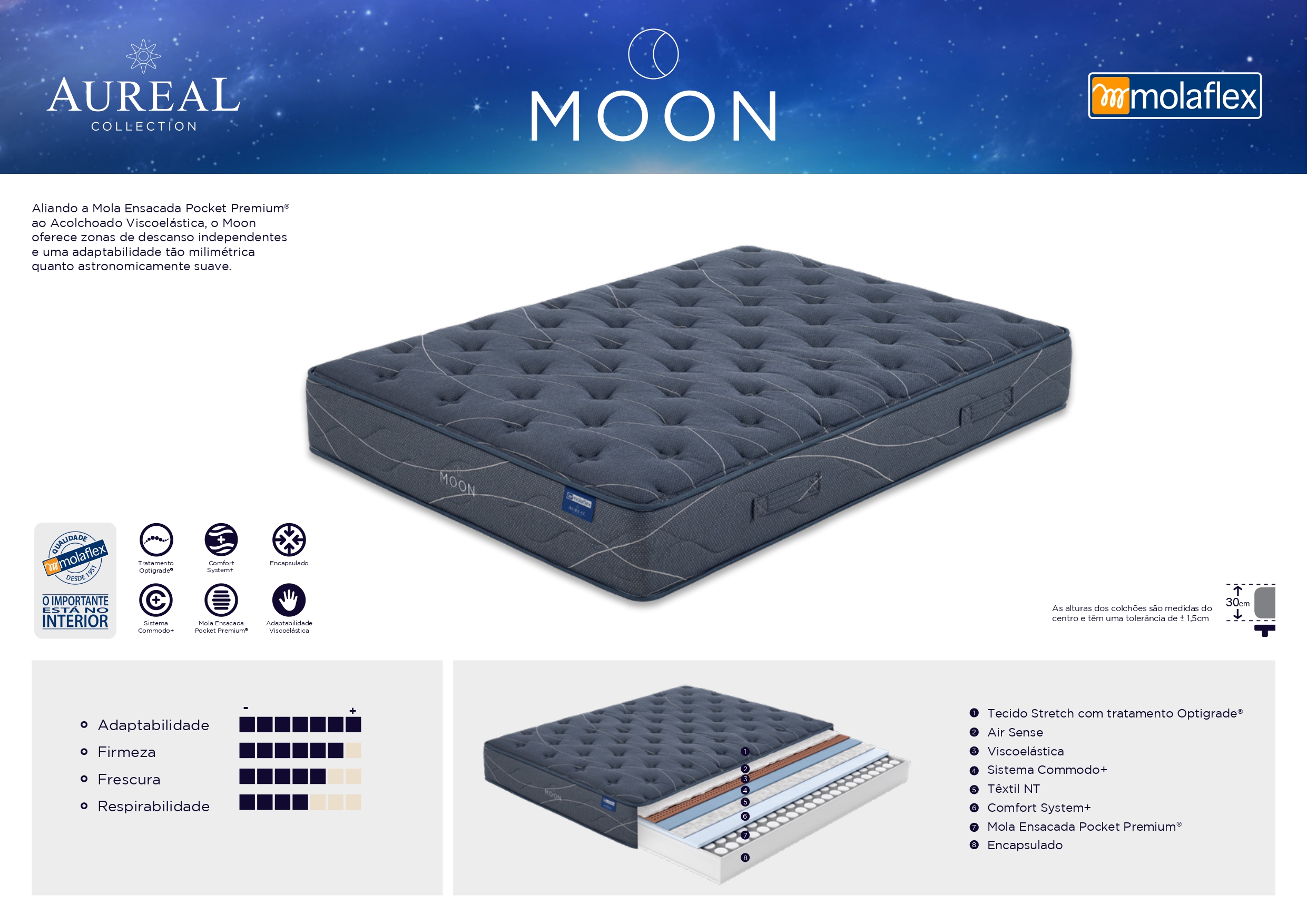 Colchão MOON aureal collection MOLAFLEX (molas Ensacadas e Visco)