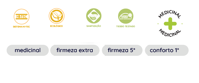 Colchão Medicinal 15 ano com Perfilado ERGOX - Image 3