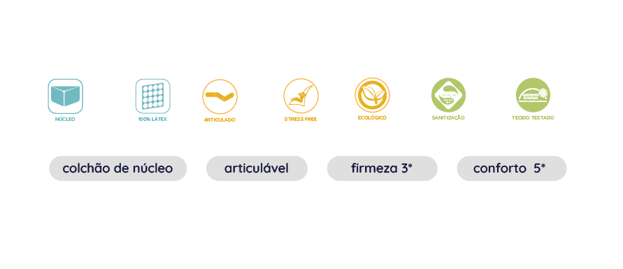 Colchão Latex 100% - ERGOX (articula) - Image 3