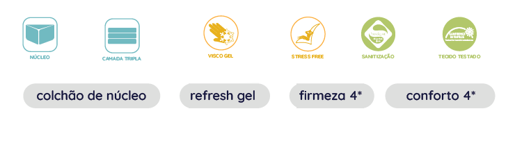 Colchão Evolution Gel ERGOX (espuma HR + Visco RefreshGel) - Image 4
