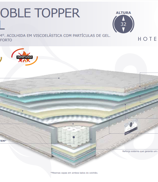 Colchão RESORT double topper ViscoGel MOLAFLEX 210x100