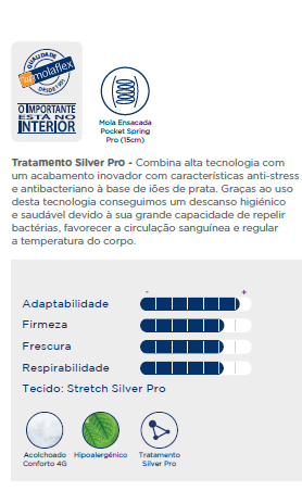 Colchão VITAL Pocket MOLAFLEX (molas Ensacadas e anti-microbiano) - Image 3