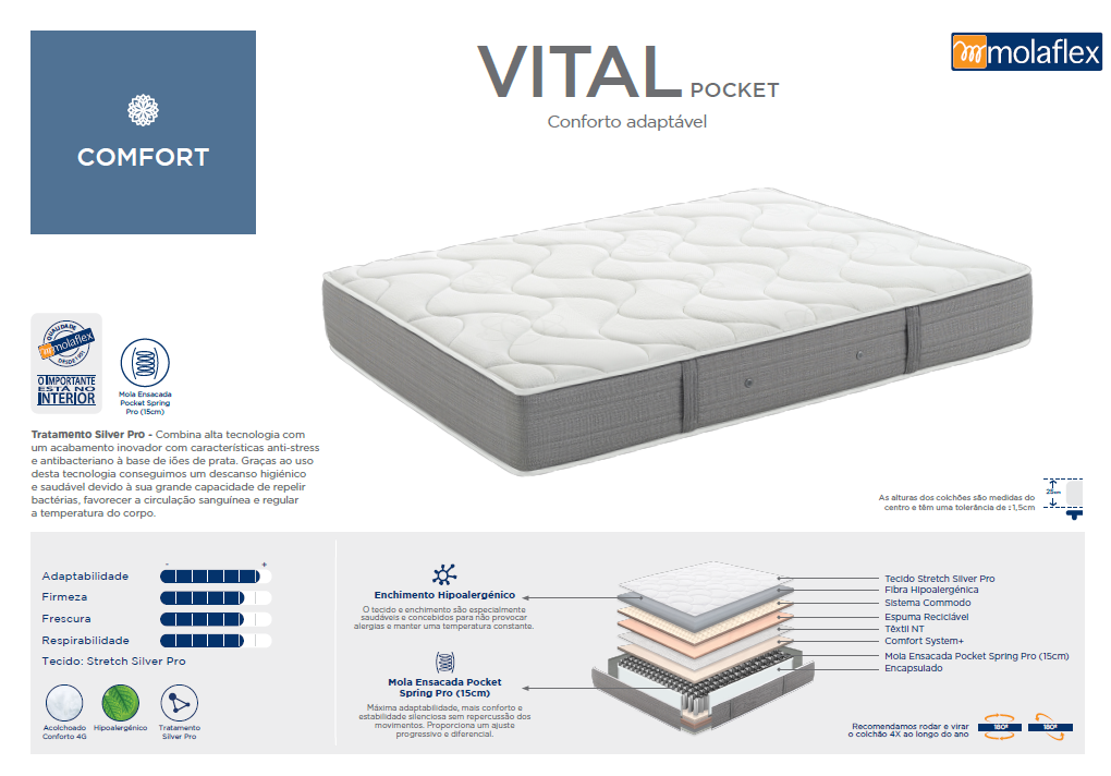 Colchão VITAL Pocket MOLAFLEX (molas Ensacadas e anti-microbiano) - Image 4