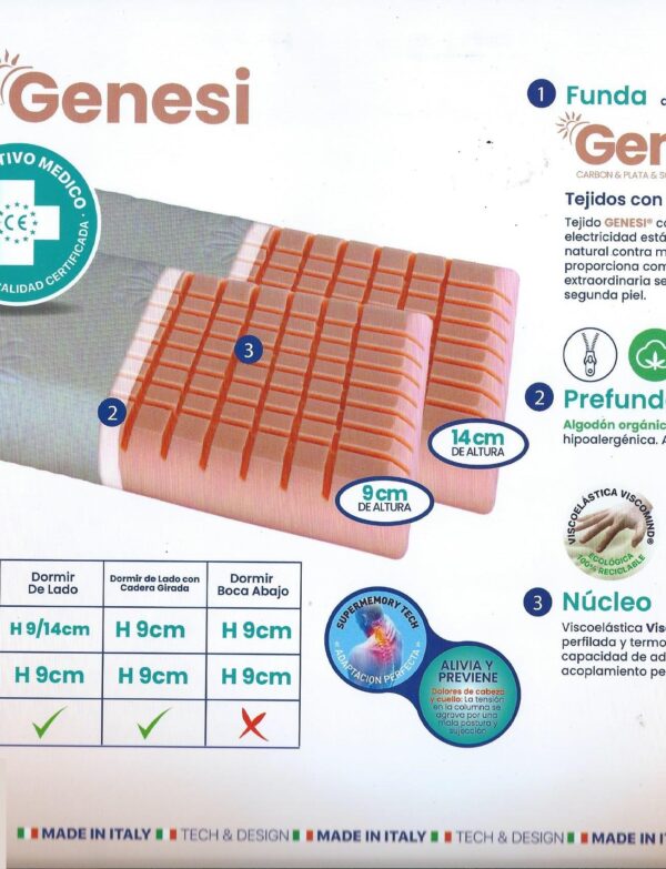 Almofada Soya Genesi PLUS SALUTE (aprov. Infarmed, ded. no IRS) 9 cm de altura