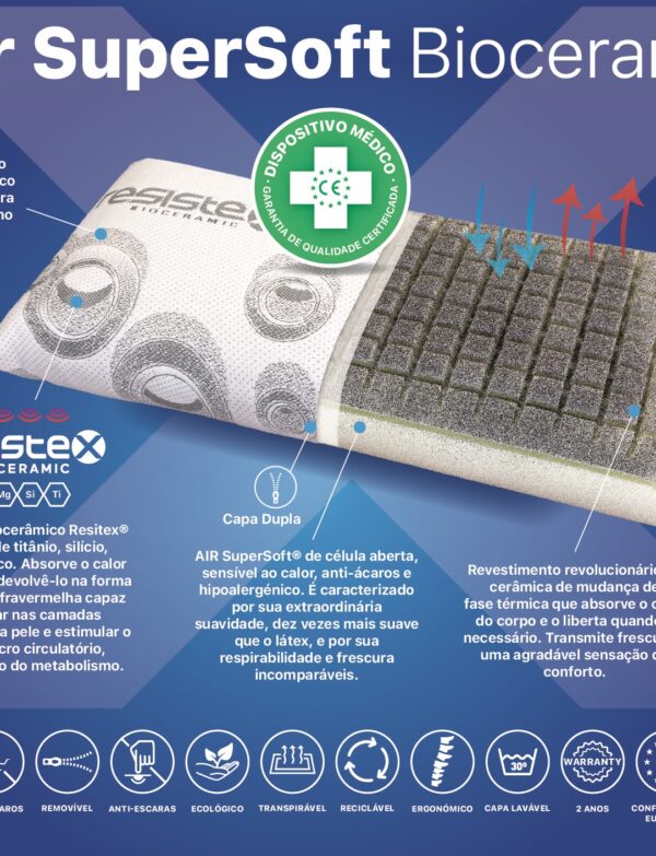 Almofada Aiir SuperSoft Bioceramic Plus Salute (aprov. Infarmed, ded. no IRS)