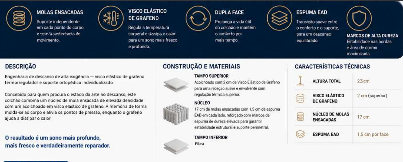 Colchão LET´S Graphene Light Spring (molas Ensacadas ViscoGraphene) - Image 3
